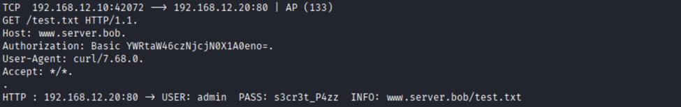 Authorization header captured
